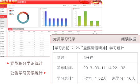 智慧党建系统优势之预留扩展接口，横向可跨领域
